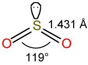 SO2 Lewis Structure, Hybridization, Molecular Geometry, and MO Diagr.